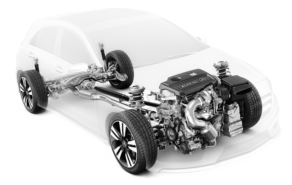 badania techniczne Tychy, skp Tychy, auto klima Tychy